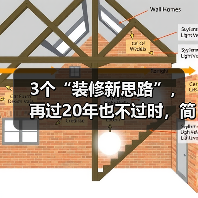 3个“装修新思路”，再过20年也不过时，简单实用又省钱（图4）