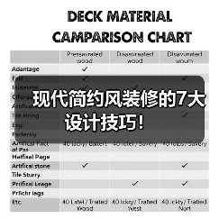 现代简约风装修的7大设计技巧！
