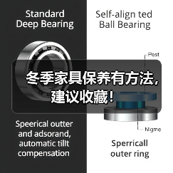 冬季家具保养有方法，建议收藏！