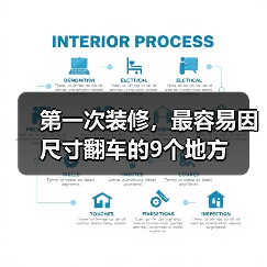 第一次装修，最容易因尺寸翻车的9个地方（图3）