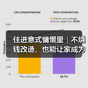 住进意式慵懒里｜不烧钱改造，也能让家成为你的精神SPA馆（图2）