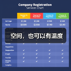 空间,也可以有温度(图1) 空间,也可以有温度(图1)