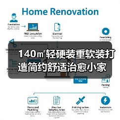 140㎡轻硬装重软装打造简约舒适治愈小家（图4）