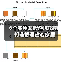 6个实用装修避坑指南,打造舒适省心家居(图1) 6个实用装修避坑指南,打造舒适省心家居(图1)