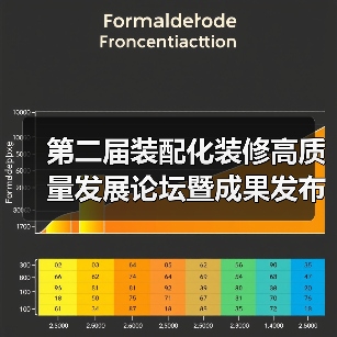 第二届装配化装修高质量发展论坛暨成果发布会举办（图3）