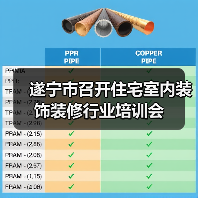 遂宁市召开住宅室内装饰装修行业培训会（图4）