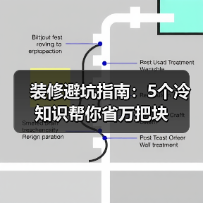 装修避坑指南：5个冷知识帮你省万把块