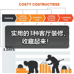 实用的3种客厅装修，收藏起来！（图3）