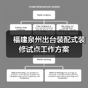 福建泉州出台装配式装修试点工作方案(图4) 福建泉州出台装配式装修试点工作方案(图4)