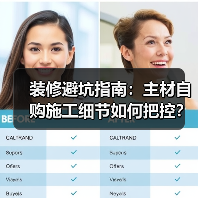 装修避坑指南:主材自购施工细节如何把控?(图3) 装修避坑指南:主材自购施工细节如何把控?(图3)