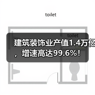 建筑装饰业产值1.4万亿,增速高达99.6%!(图2) 建筑装饰业产值1.4万亿,增速高达99.6%!(图2)