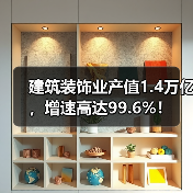 建筑装饰业产值1.4万亿,增速高达99.6%!(图3) 建筑装饰业产值1.4万亿,增速高达99.6%!(图3)