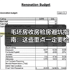 毛坯房收房验房避坑指南:这些重点一定要检查(图3) 毛坯房收房验房避坑指南:这些重点一定要检查(图3)
