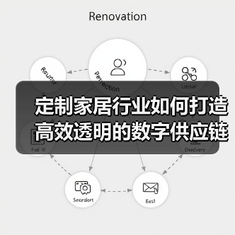 定制家居行业如何打造高效透明的数字供应链？（图2）