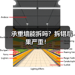 承重墙能拆吗?拆错后果严重!(图1) 承重墙能拆吗?拆错后果严重!(图1)