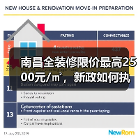 南昌全装修限价最高2500元/㎡,新政如何执行?(图4) 南昌全装修限价最高2500元/㎡,新政如何执行?(图4)