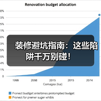 装修避坑指南：这些陷阱千万别碰！