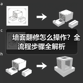 墙面翻修怎么操作？全流程步骤全解析（图2）