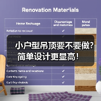 小户型吊顶要不要做？简单设计更显高！（图2）