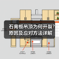 石膏板吊顶为何开裂？原因及应对方法详解（图3）