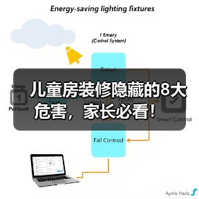儿童房装修隐藏的8大危害，家长必看！（图4）
