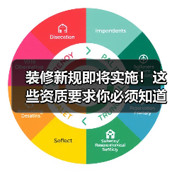 装修新规即将实施！这些资质要求你必须知道（图2）