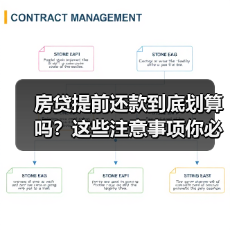 房贷提前还款到底划算吗？这些注意事项你必须知道