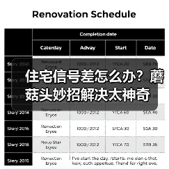 住宅信号差怎么办？蘑菇头妙招解决太神奇（图3）