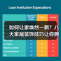 如何让家焕然一新？八大家居装饰技巧让你拥有理想空间！（图3）
