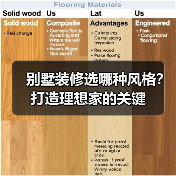 别墅装修选哪种风格?打造理想家的关键(图3) 别墅装修选哪种风格?打造理想家的关键(图3)