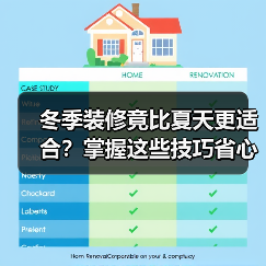 冬季装修竟比夏天更适合？掌握这些技巧省心又省钱（图3）