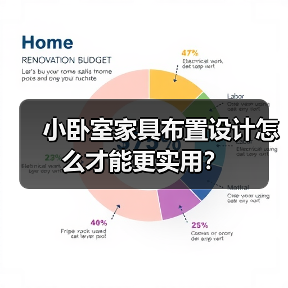 小卧室家具布置设计怎么才能更实用?(图1) 小卧室家具布置设计怎么才能更实用?(图1)