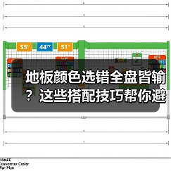 地板颜色选错全盘皆输?这些搭配技巧帮你避坑(图3) 地板颜色选错全盘皆输?这些搭配技巧帮你避坑(图3)