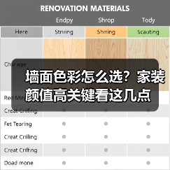 墙面色彩怎么选?家装颜值高关键看这几点(图4) 墙面色彩怎么选?家装颜值高关键看这几点(图4)