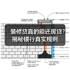装修贷真的能还房贷?揭秘银行真实规则(图4) 装修贷真的能还房贷?揭秘银行真实规则(图4)