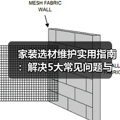 家装选材维护实用指南:解决5大常见问题与选购技巧(图2) 家装选材维护实用指南:解决5大常见问题与选购技巧(图2)