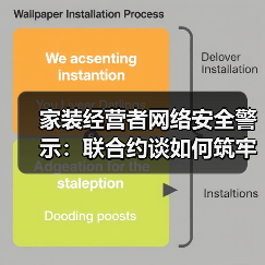 家装经营者网络安全警示:联合约谈如何筑牢防护墙(图4) 家装经营者网络安全警示:联合约谈如何筑牢防护墙(图4)