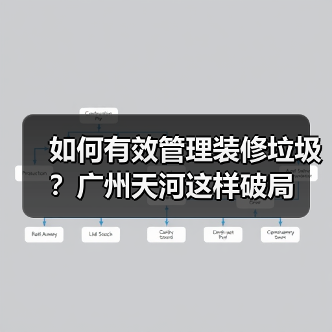 如何有效管理装修垃圾?广州天河这样破局(图1) 如何有效管理装修垃圾?广州天河这样破局(图1)