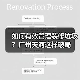 如何有效管理装修垃圾?广州天河这样破局(图4) 如何有效管理装修垃圾?广州天河这样破局(图4)