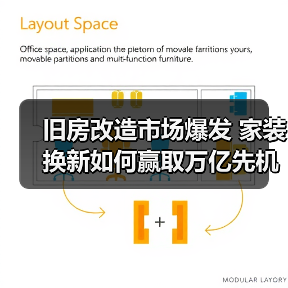 旧房改造市场爆发 家装换新如何赢取万亿先机(图3) 旧房改造市场爆发 家装换新如何赢取万亿先机(图3)