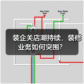装企关店潮持续,装修业务如何突围?(图2) 装企关店潮持续,装修业务如何突围?(图2)