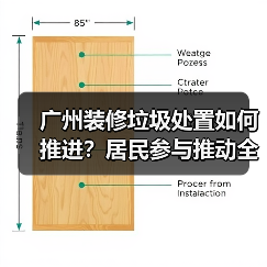 广州装修垃圾处置如何推进?居民参与推动全链条管理(图3) 广州装修垃圾处置如何推进?居民参与推动全链条管理(图3)