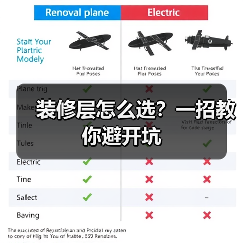 装修层怎么选?一招教你避开坑(图1) 装修层怎么选?一招教你避开坑(图1)