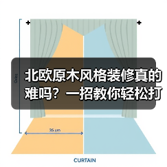北欧原木风格装修真的难吗?一招教你轻松打造理想家(图4) 北欧原木风格装修真的难吗?一招教你轻松打造理想家(图4)
