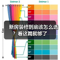 新房装修到底该怎么选?看这篇就够了(图1) 新房装修到底该怎么选?看这篇就够了(图1)