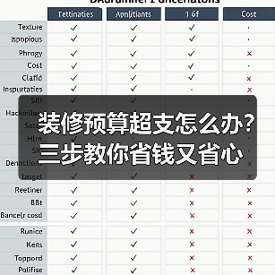 装修预算超支怎么办?三步教你省钱又省心(图4) 装修预算超支怎么办?三步教你省钱又省心(图4)