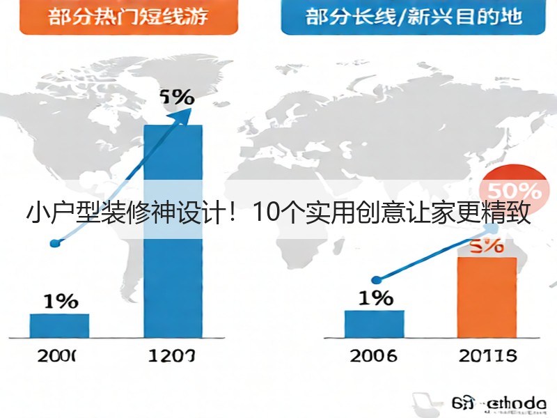 小户型装修神设计！10个实用创意让家更精致